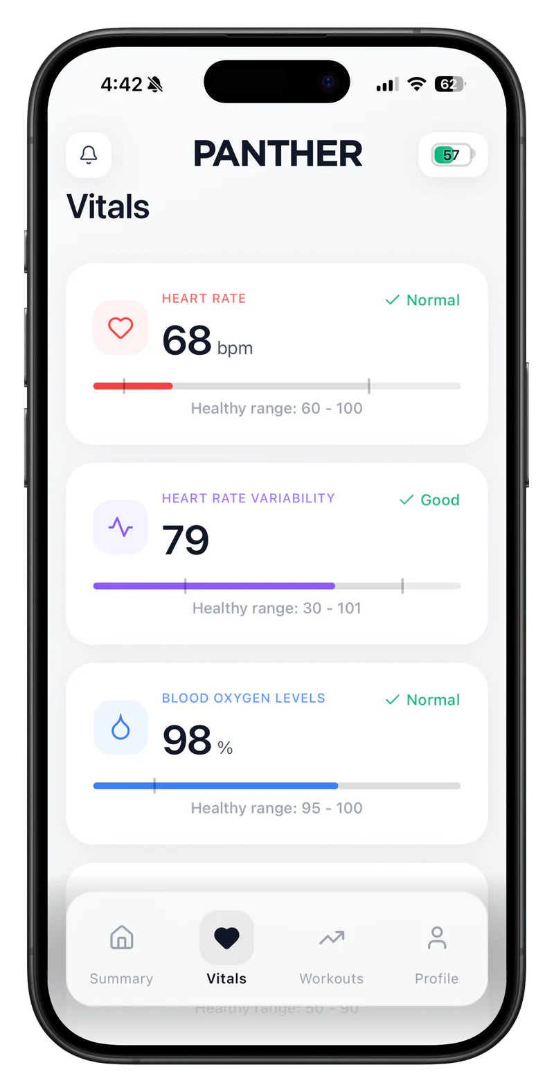 Panther app Vitals screen showing heart rate, HRV, and blood oxygen